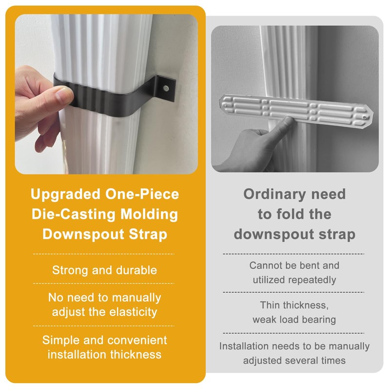 Mzcvriru Gutter Downspout Straps - 2x3, Black (2 Pack) with