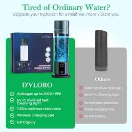 D’VLORO Hydrogen Bottle – Portable 300ml H₂ Infuser Hydrogen-Water-Bottle with UV-C Light – Electric Water Bottle 7.83Hz Tech, Wireless Charging Pad, 5-10 Min Cycles, Up to 4000+ PPB Concentration