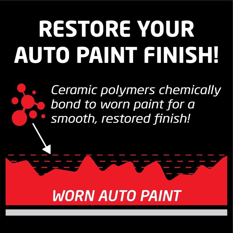 Formula 1, 617724, Cera Ceramica SiO2, Plata, 680ml