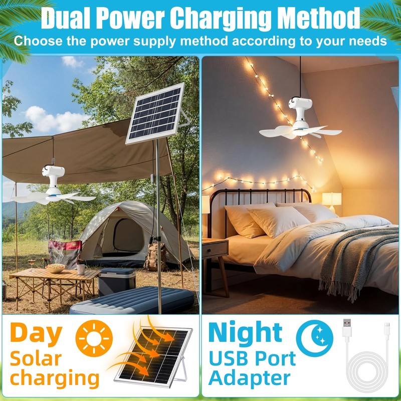 Grinsvalley 1 Set Solar Ceiling Fan with Light, 12w Solar