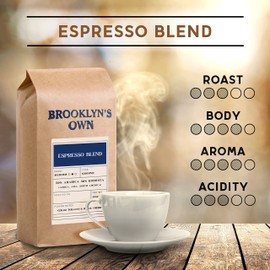 Brooklyn's Own Medium Roast Espresso Blend Ground Coffee – 50% Arabica 50% Robusta From Africa, Asia and South America (2 LB)