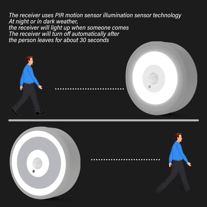 Intelligent Door Ring Human Body Induction USB Powered Door Ring