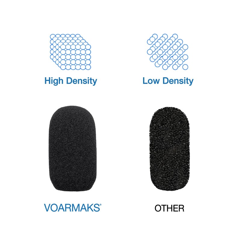 Voarmaks 4-Pack Mic Foam Covers Compatible with Steelseries Arctis 1,