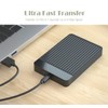 Tianken 750GB Ultra Slim Portable External Hard Drive 2.5'' HDD