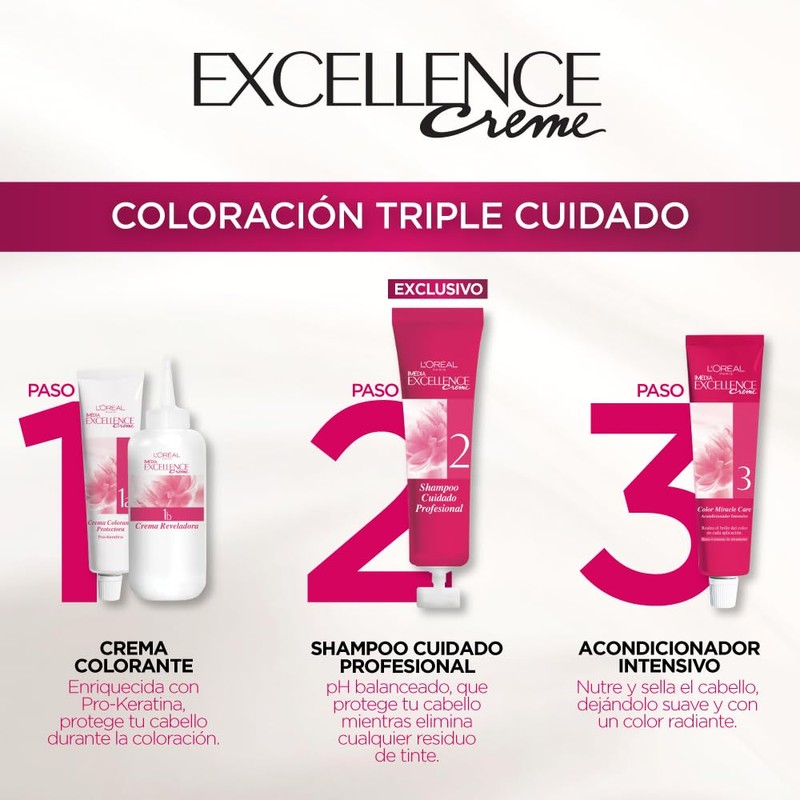 Tinte de Cabello Excellence Creme de L'Oréal Paris Tono 7.1