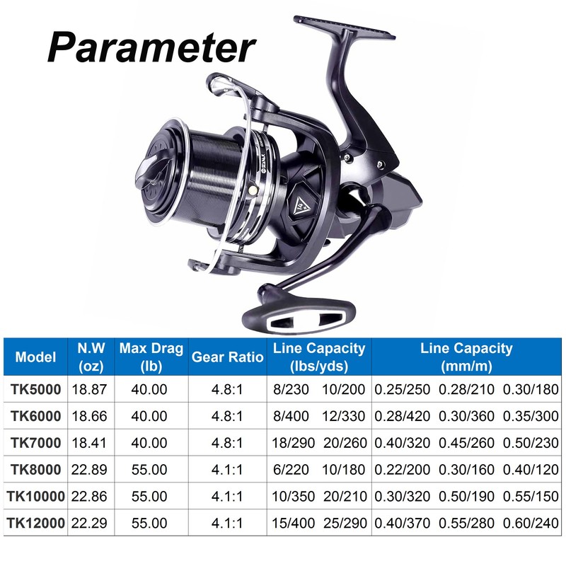 HiUmi Offshore Saltwater Spinning Reel Long Distance Spool Surf Casting