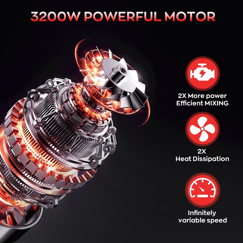 IMAYCC Drill Mixer,3200W 20A Concrete Mixer for Drill, 110V Corded