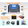 VIXKPIRR 80A Solar Charge Controller 12V 24V 36V 48V Solar