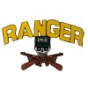 Army Ranger - Skull w/ Guns Patch (385) 4" x 2 1/2" Embroidered Patch 28681