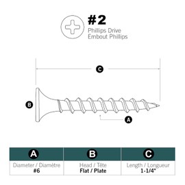 HYTEK 50Pcs #6 x 1-1/4 inch, Flat Head, Phillips Drive, Coarse Thread, Black Phosphate Coated, Sharp Point Self Tapping Drywall and Wood Screws. (6 x 1-1/4, 50 Pieces)
