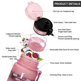 Trinkflasche 1L, Tritan Trinkflasche Sport BPA Frei, Wasserflasche 1L Zeitmarkierung und Filter, Sport Trinkflasche Kohlensäure Geeignet, trinkflasche für kinder, Sport, Fahrrad, Camping, Outdoor