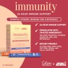Applied Nutrition Applied Nutrition - Coleen Rooney - Immunity Powder