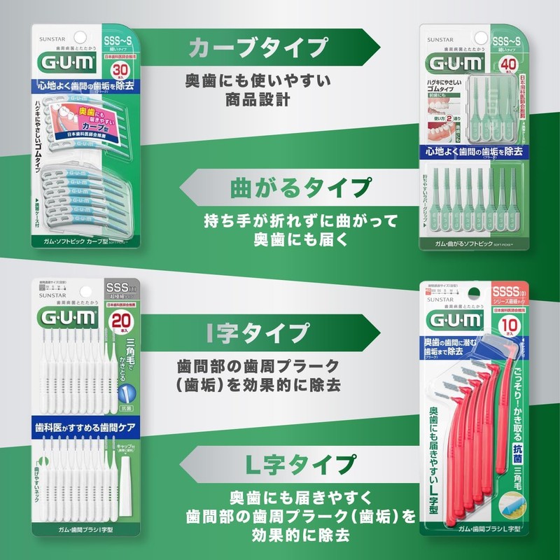 GUM(ガム) Periodontal Pro Care Soft Pick Curved Shape Interdental Brush