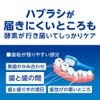 Clinica PRO All-In-One Toothpaste, Fresh Clean Mint, Toothpaste, Fluorine, Periodontal