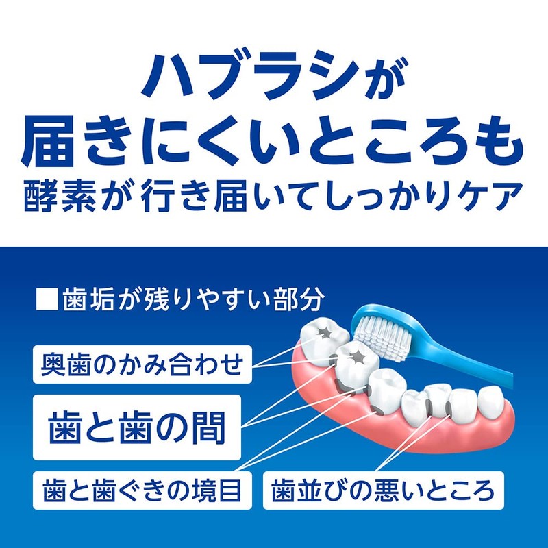 Clinica PRO All-In-One Toothpaste, Fresh Clean Mint, Toothpaste, Fluorine, Periodontal