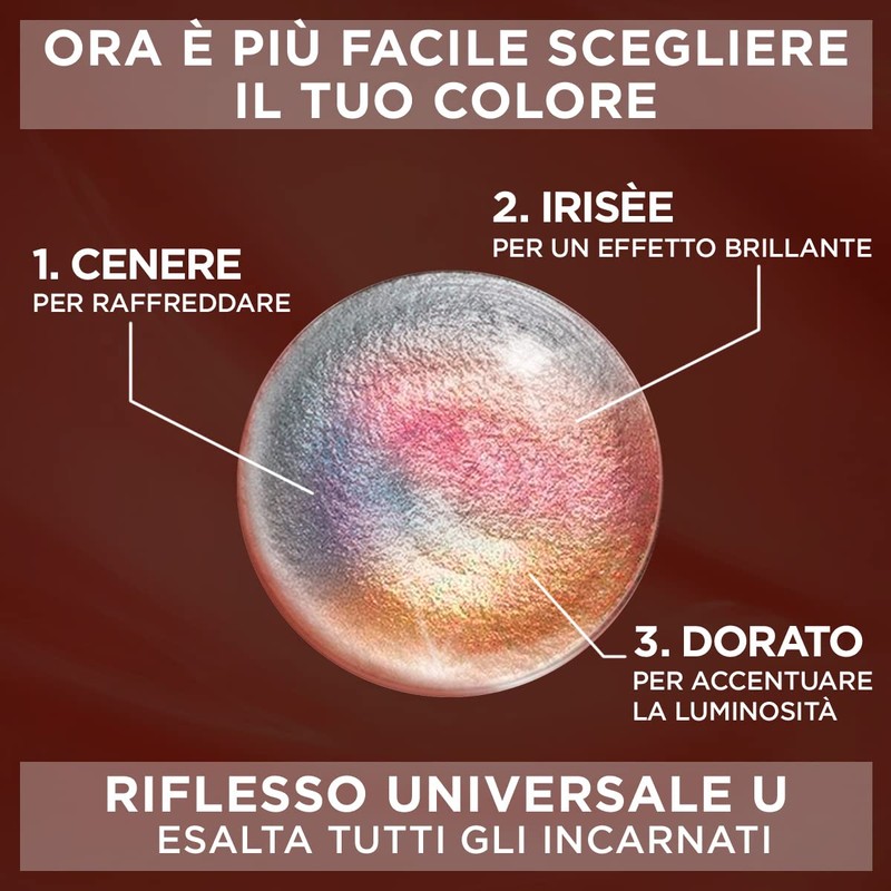 Colorazione Senza Ammoniaca 1u Universal Black