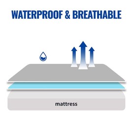 Mecerock 6 Colors Navy Blue Twin Size Waterproof Mattress Protector Washable Mattress Cover Fitted to 18" Deep