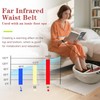 veicomtech Ionic Foot Bath Detox Machine, Foot Detox Machine, Ionic