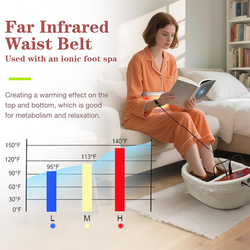 veicomtech Ionic Foot Bath Detox Machine, Foot Detox Machine, Ionic