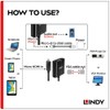 LINDY Micro HDMI (Type-D) to VGA/Audio Active Converter Adapter Cable