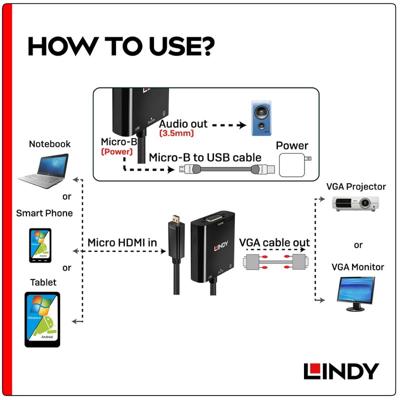 LINDY Micro HDMI (Type-D) to VGA/Audio Active Converter Adapter Cable