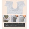 iphree 2 Pack Underarm Sweat Pads for Women Armpit Sweat