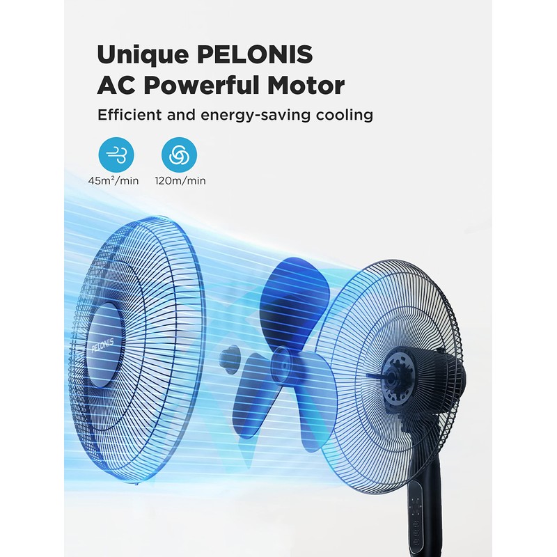 PELONIS 16'' Pedestal Fan for Bedoom, Remote, Standing Fan with