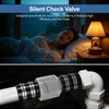Silent Check Valve 1-1/2 Inch with Clear Body & Spring-Loaded