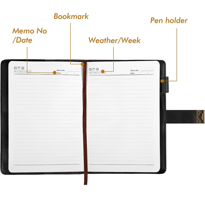 Kesote Black Journal with Lock, Refillable Faux Leather Lock Diary