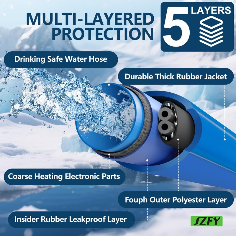 15FT Heated Water Hose for RV,Heated Drinking Water Hose with