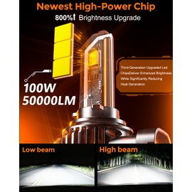 GloDrv Fog Lights Bulbs