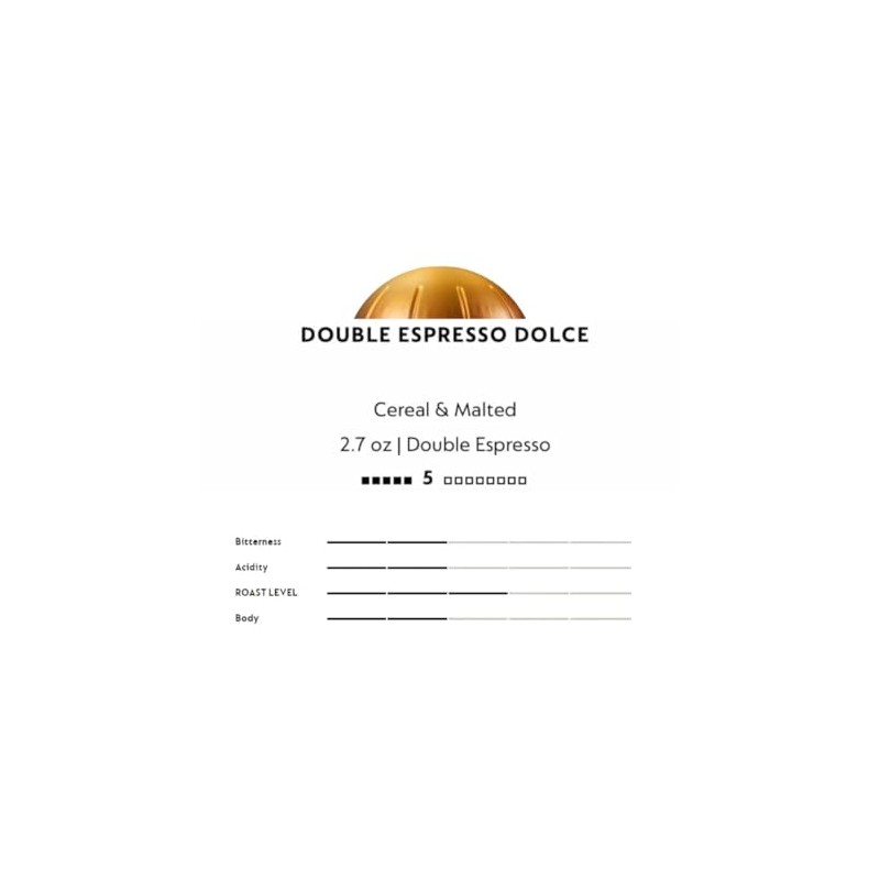 Double Espresso Coffee Deep Flavor Pods (10 Count, Dolce)