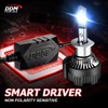 DDM Tuning Saber 55W ProX Accu/V2 LED Kit, 12500LM, 6000K,