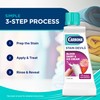 Carbona Stain Devils® #4 | Blood, Dairy & Ice Cream
