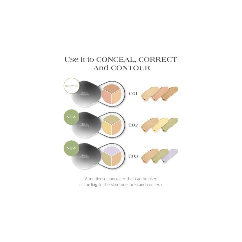 Dear.A [Dear.A]Perfect Cover Concealer Palette (4 colors)