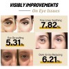 Advanced Snail Peptide Y Colágeno Firming Eye Cream 2pcs Todo