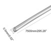 TOP-VIGOR 0.5mm 24AWG Heating Resistor Wire, 7.5M Wrapping FeCrAl Resistance