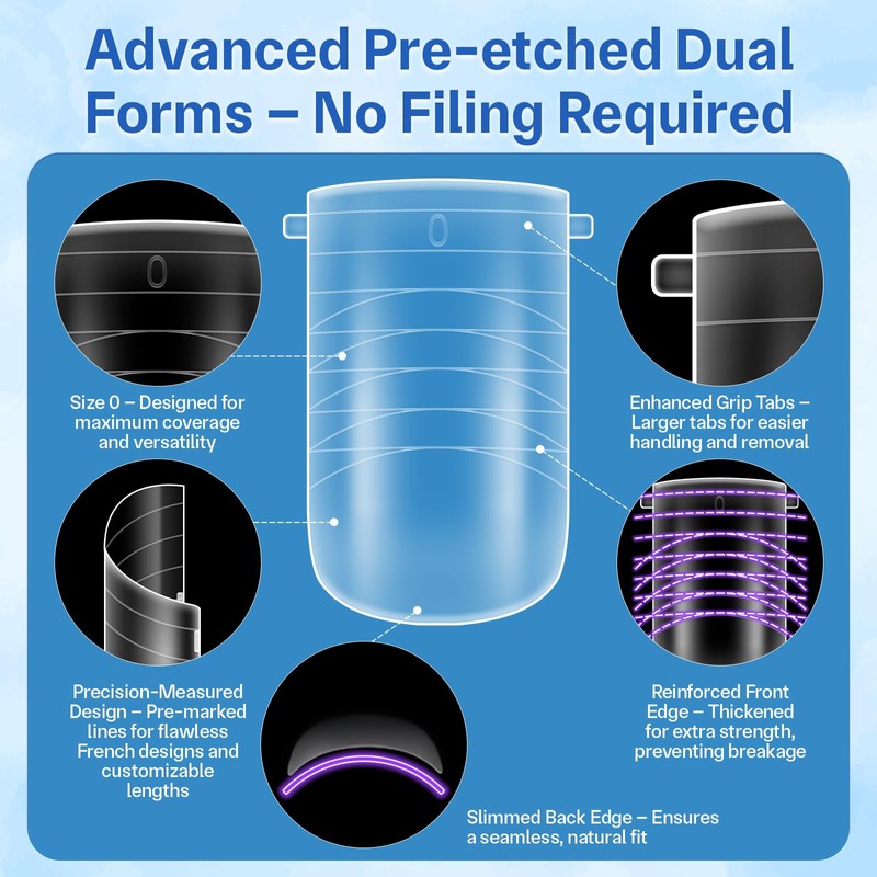 Straight Polygel Dual Clear Wide Toe Nail Forms for Poly