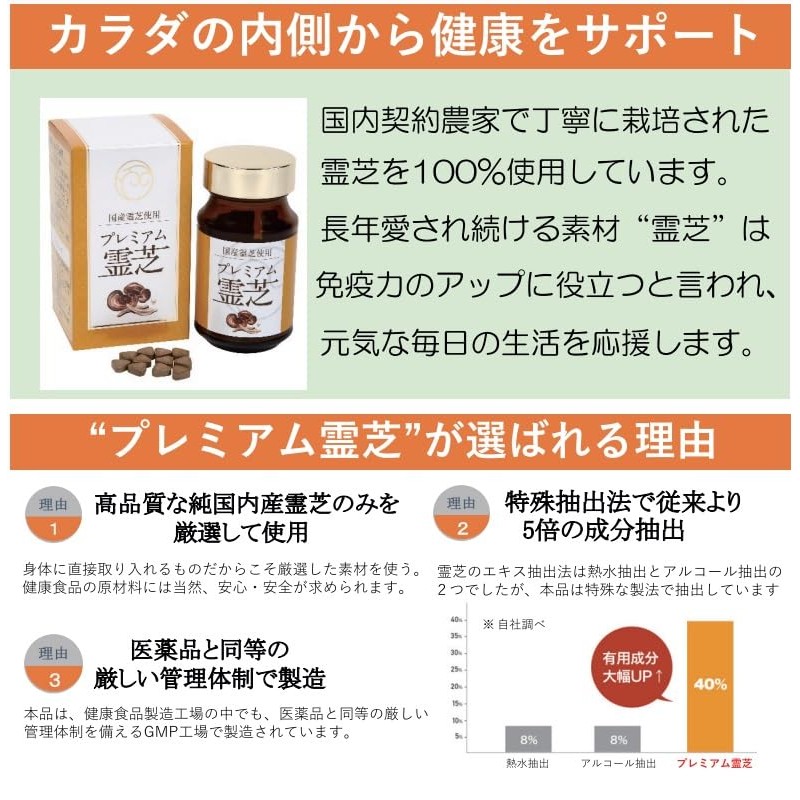 ラメール プレミアム 霊芝 サプリメント 国産霊芝 酪酸菌 β-Ｄグルカン配合 280mg 180粒 (約1カ月分)