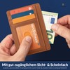 Logan & Barnes Men's Card Case - Munich Version -