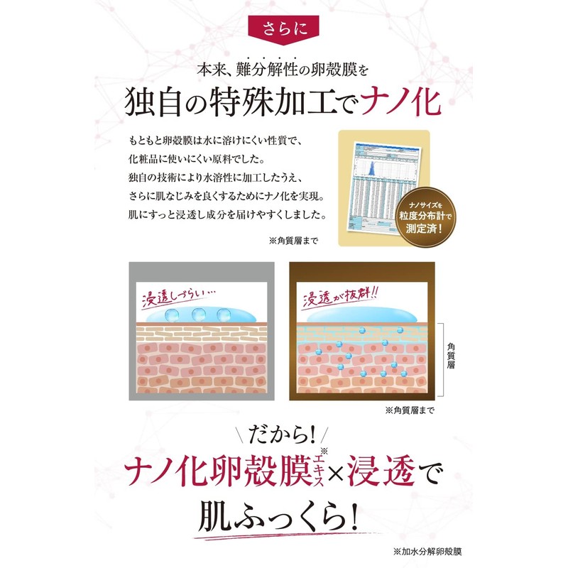 VIWAN ARKS Lantruth Eggshell Membrane Booster Serum Beauty Serum Hyaluronic