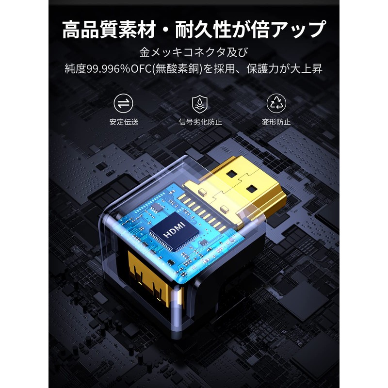 UGREEN HDMI L-Shaped Conversion Adapter 90 Degree + 270 Degree
