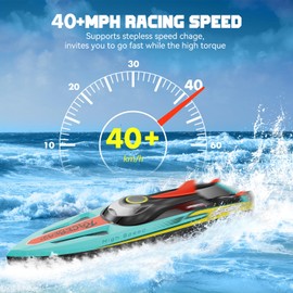 TOPCHOIC Brushless RC Boat 40+MPH, Remote Control Boats for Adults Kids, 19" Big Racing Boat for Salt Water Lake River with Self-Righting, LED Lights, Fishing Function Fast High Speed with Carry Bag