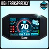 Speedo Angels Screen Protector Speedometer Film for Z650 (2020-) 2