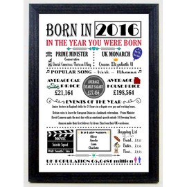 "THE YEAR YOU WERE BORN" COLOURED A4 Birthday Celebration Historical Past Memories Keepsake Gift Print with all the facts and information suitable for all people born in the year 2016