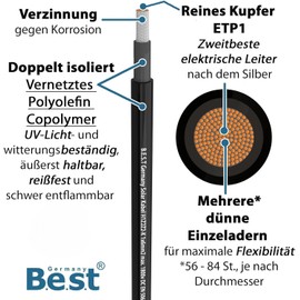Germany B.E.S.T Solar Cable Solar Cable 4 mm² Pure Copper Cable H1Z2Z2-K 10 m PV Black