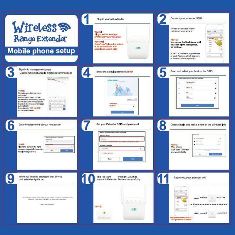 300M Repeater with Double Antenna Signal Amplifier Range Extender White