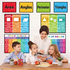 Math Posters for Middle School Math Poster for Teacher Bulletin Board Classroom Decorations Elementary High School Education Banner Mathematics Area Perimeter Geometry Must Haves Math Keywords Banners