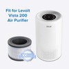 LEVOIT Vista 200 Air Purifier Replacement Filter, Genuine Air Filters,