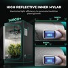 MARS HYDRO 2.5x1.5 Advanced Grow Tent, 30"x18"x36" High Reflective Mylar